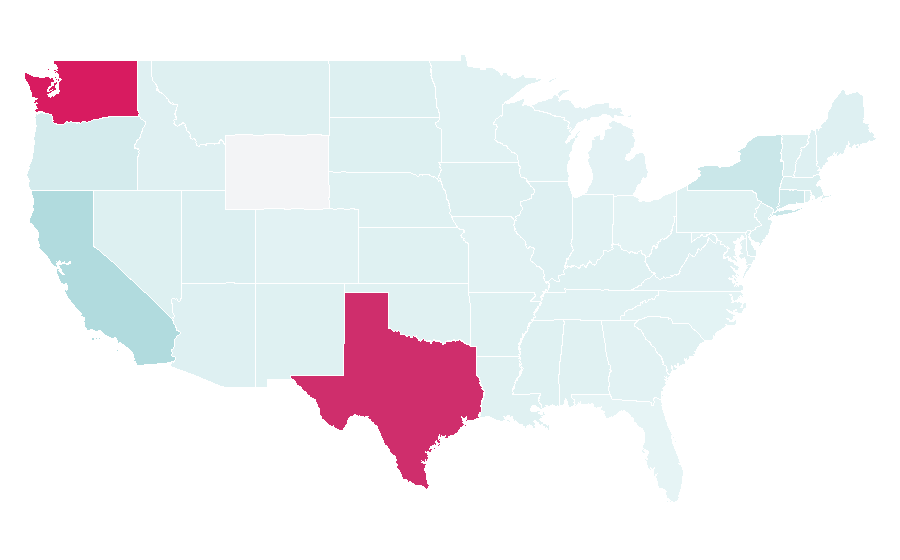 Affinity by region — CityLine, United States