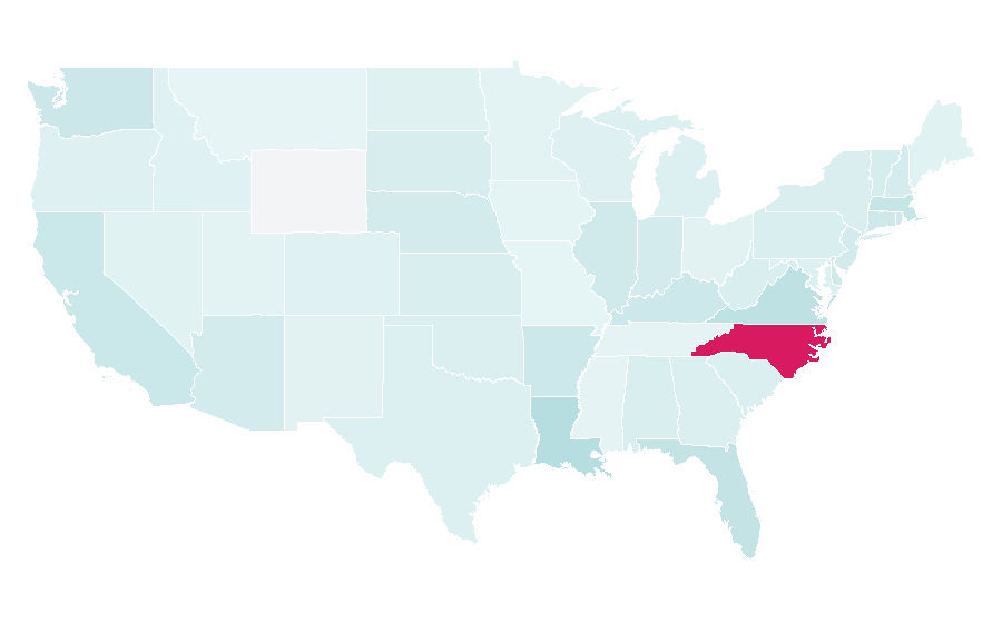 Affinity by region — Civic, United States