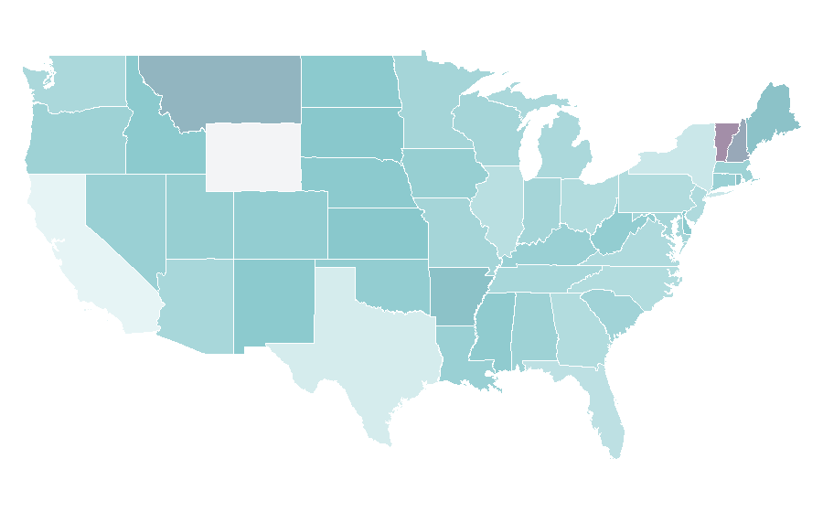Affinity by region — Civil aviation, United States