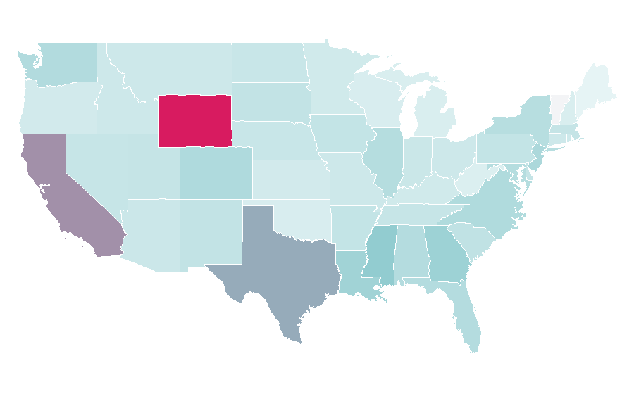 Affinity by region — Civil engineer, United States