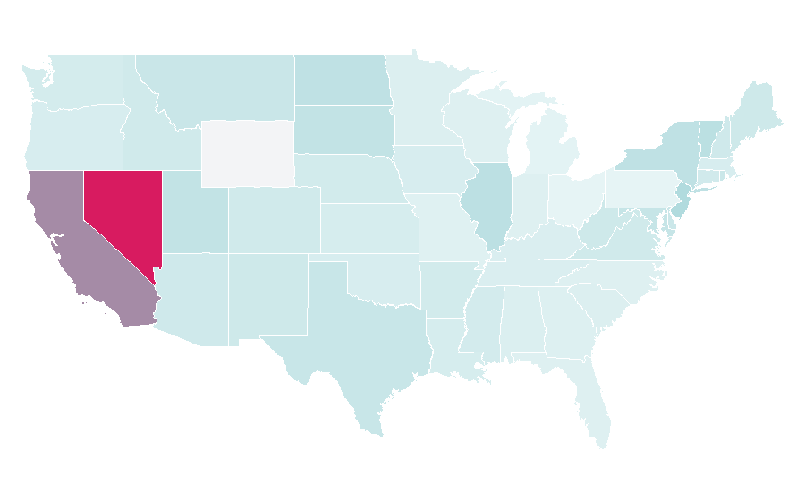 Affinity by region — Civil marriage, United States