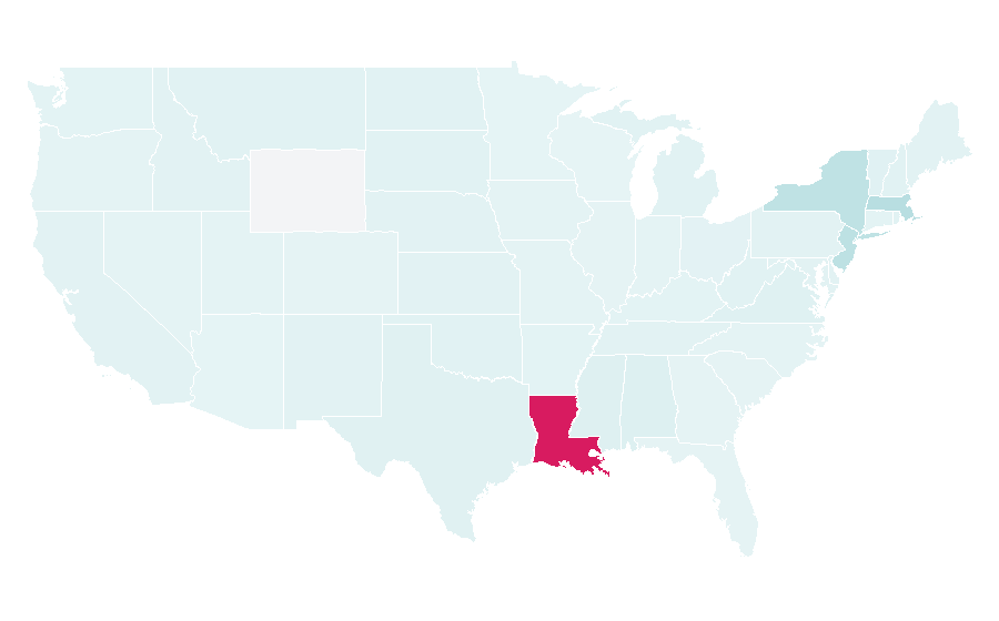 Affinity by region — Civil service, United States