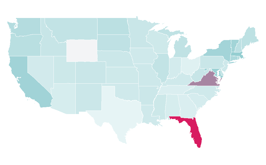 Affinity by region — Civil society, United States