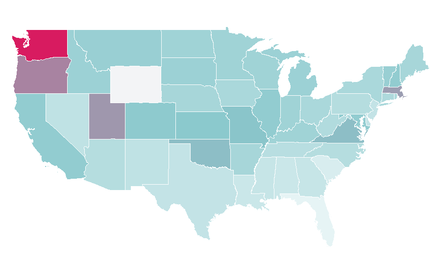 Affinity by region — Civilization (video game), United States