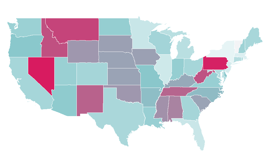 Affinity by region — CJ Pony Parts, United States