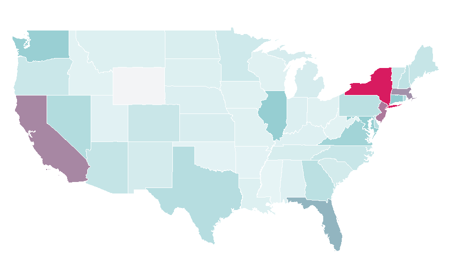 Affinity by region — Clarins, United States