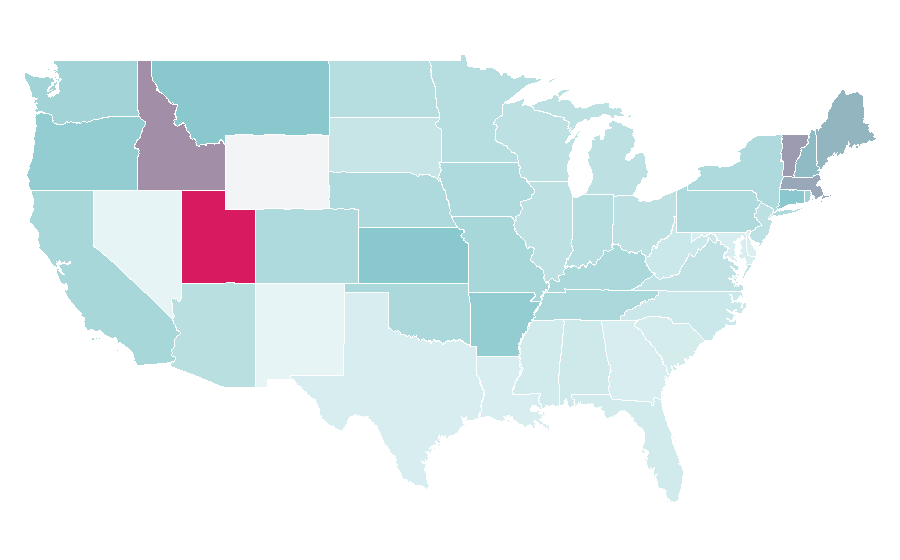 Affinity by region — Classic Movies, United States