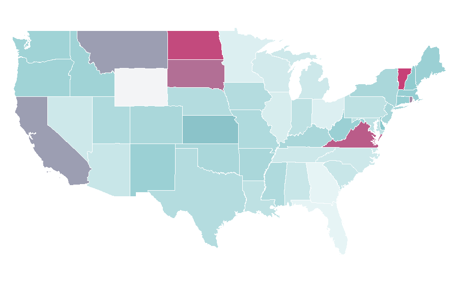 Affinity by region — Classical antiquity, United States