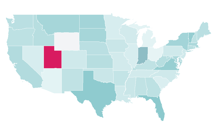 Affinity by region — Classical architecture, United States