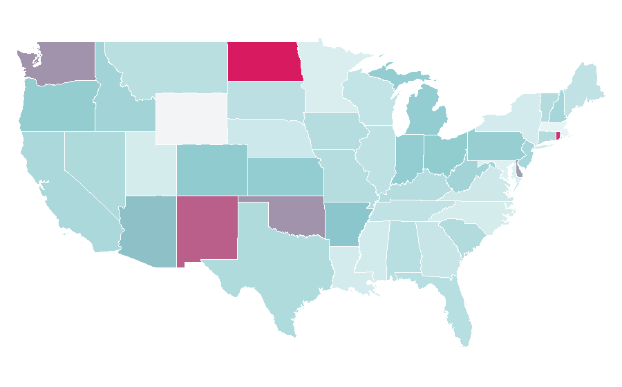 Affinity by region — classmates, United States