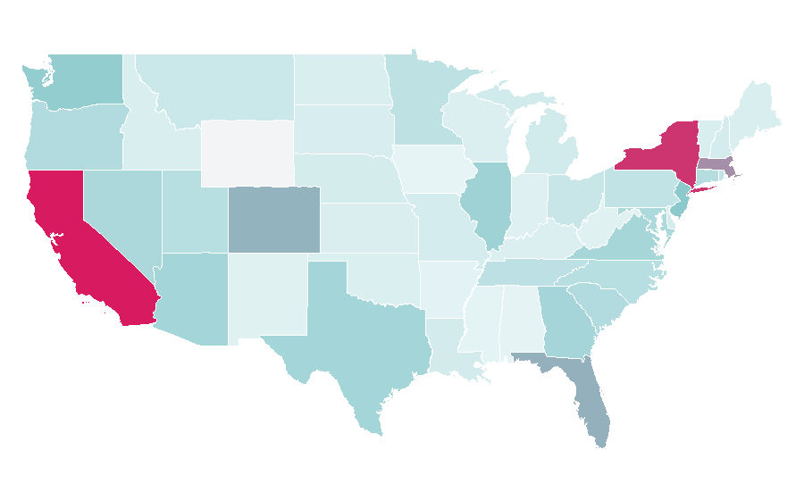 Affinity by region — ClassPass, United States