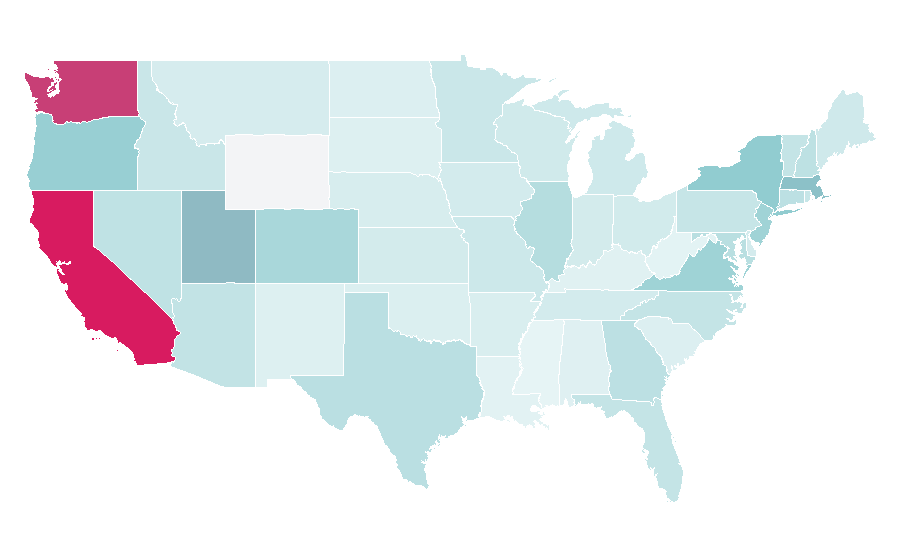 Affinity by region — Claude Code, United States