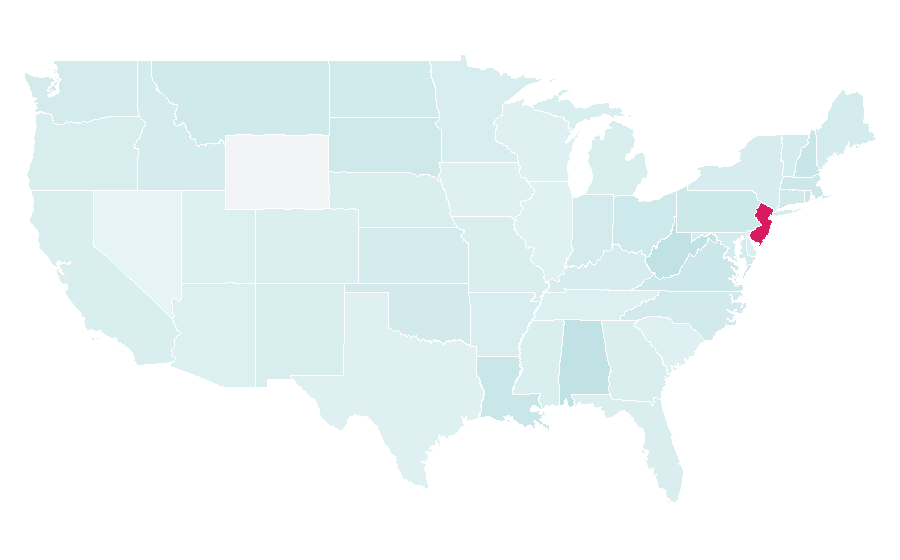 Affinity by region — Claudius, United States