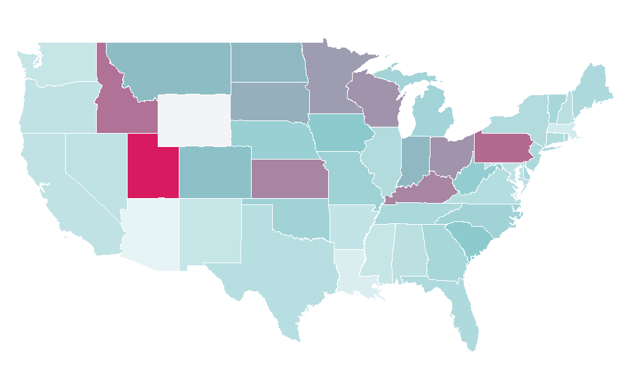 Affinity by region — Clay pigeon shooting, United States