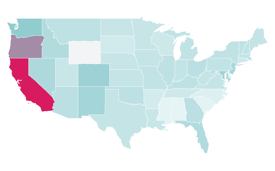 Affinity by region — Clerks, United States