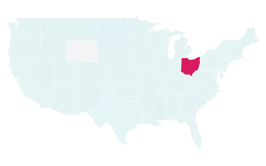 Affinity by region — Cleveland Scene, United States