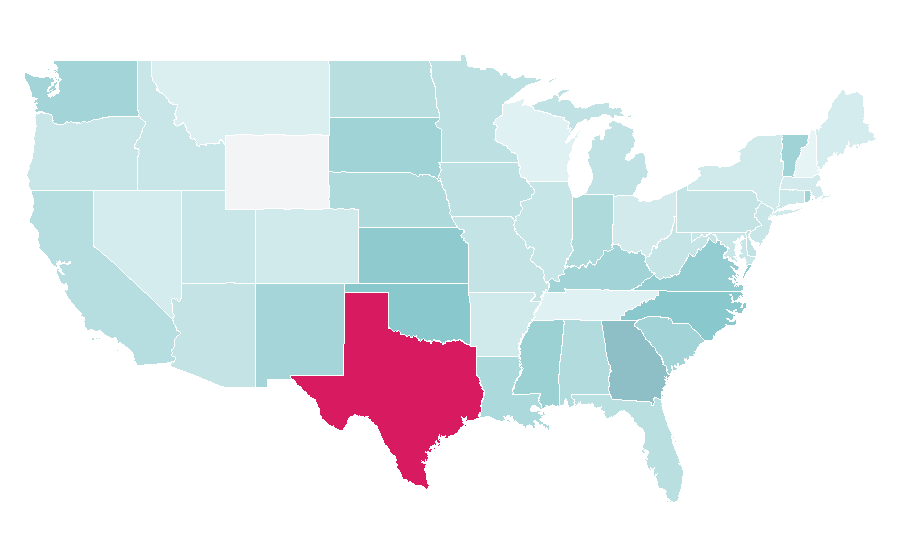 Affinität nach Region — Climate, USA