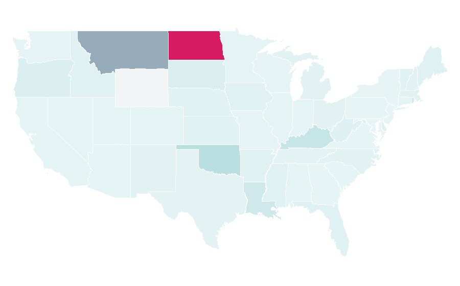 Affinity by region — Clinical pharmacy, United States