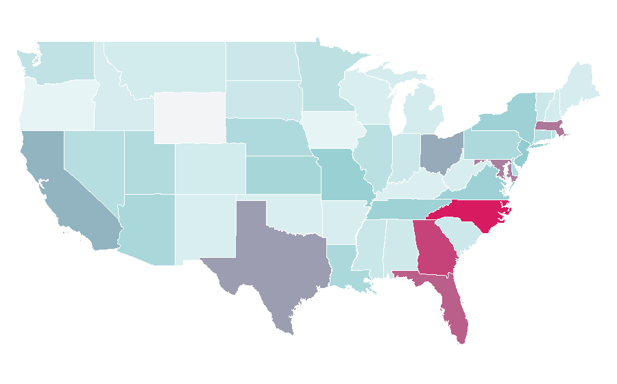Affinity by region — Clinical research, United States