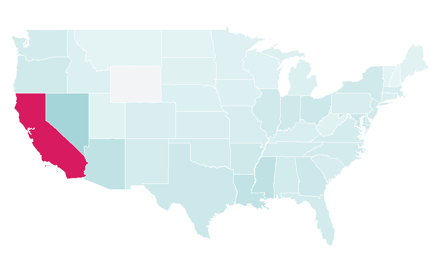 Affinity by region — Clipper, United States