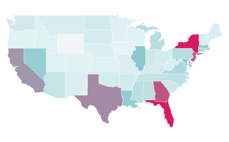 Affinity by region — Clive Christian, United States