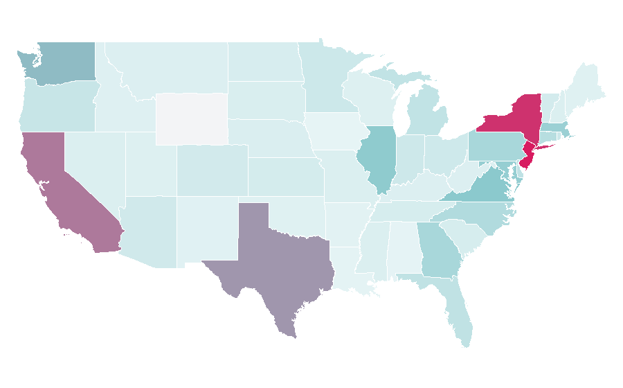 Affinity by region — Clothing in India, United States