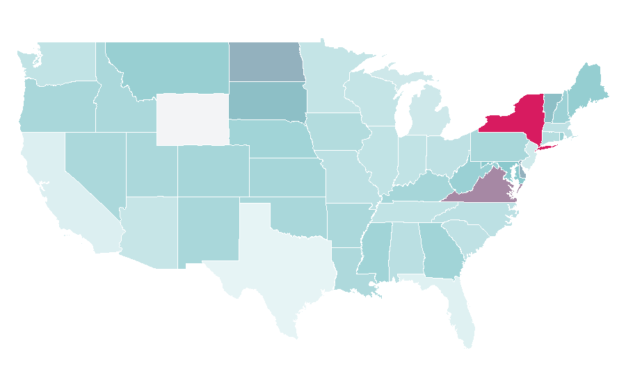 Affinity by region — Cloud computing security, United States