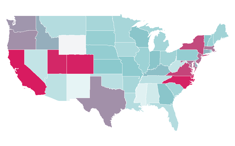 Afinidad por región — Cloud storage, Estados Unidos