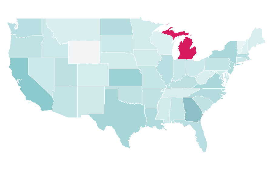 Affinity by region — Clouds, United States