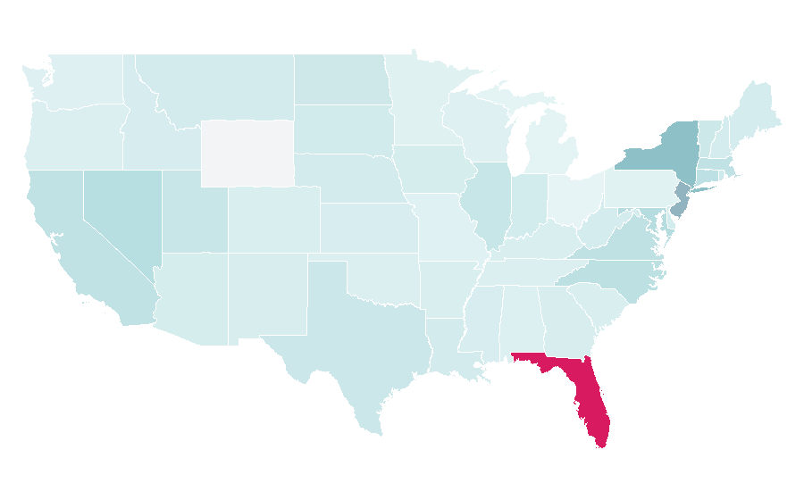 Affinity by region — Club Atlético Independiente, United States