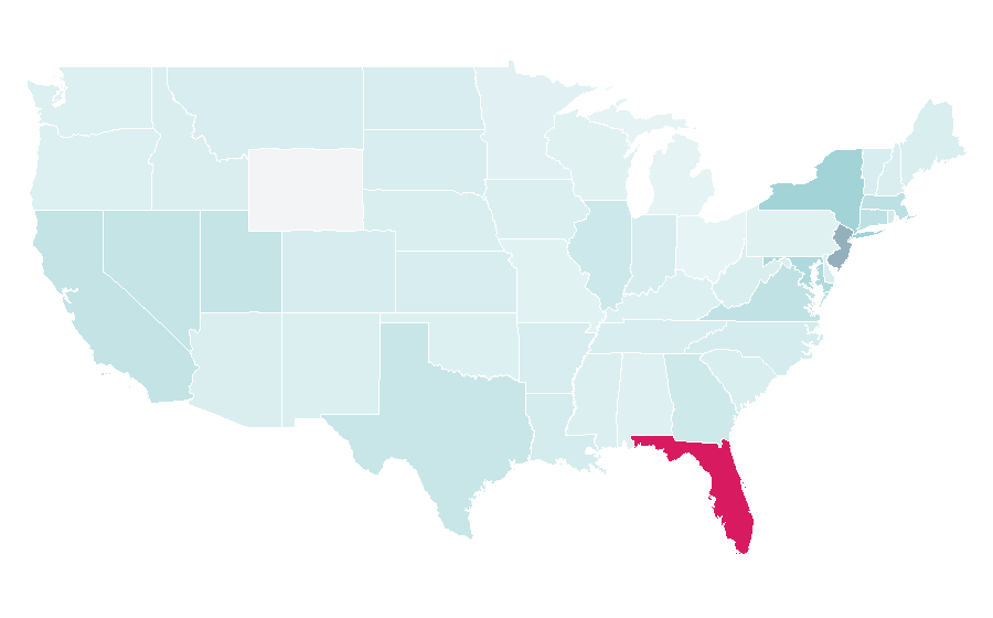 Affinity by region — Club Atlético River Plate, United States