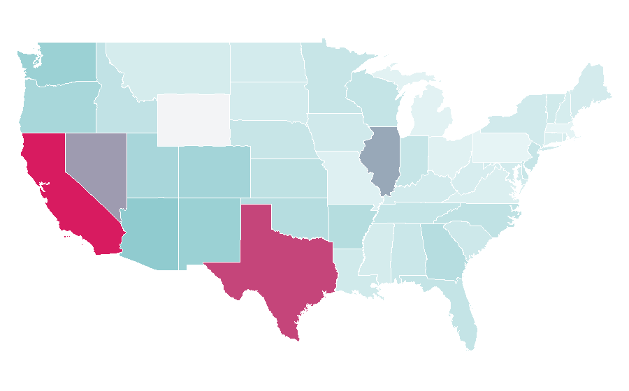 Affinity by region — Club Necaxa, United States