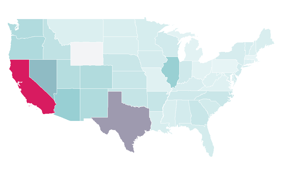 Affinity by region — Club Tijuana, United States
