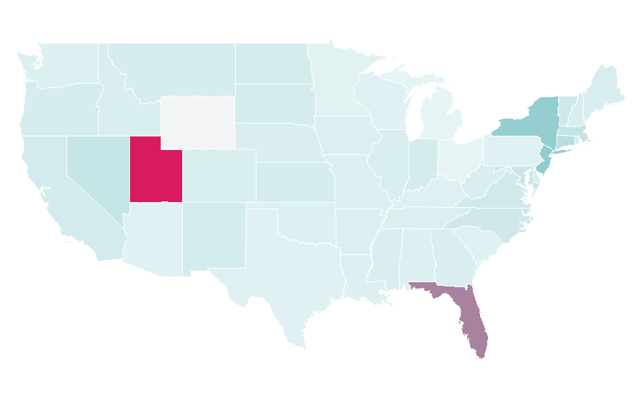 Affinity by region — Club Universidad de Chile, United States