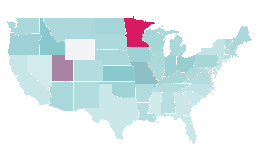 Affinity by region — Clue (film), United States