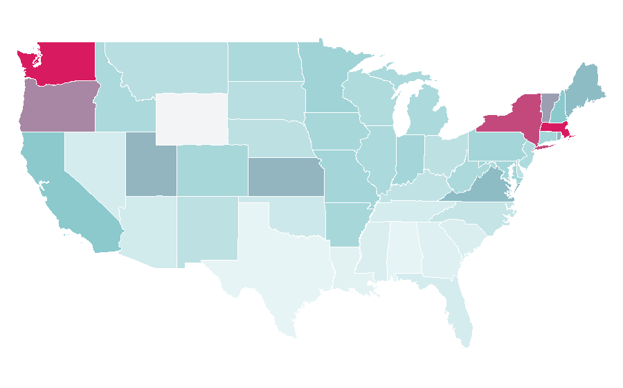Affinity by region — Cluedo, United States