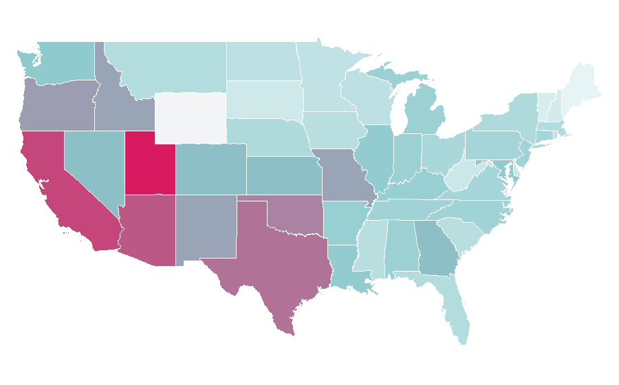 Affinity by region — Clueless (film), United States