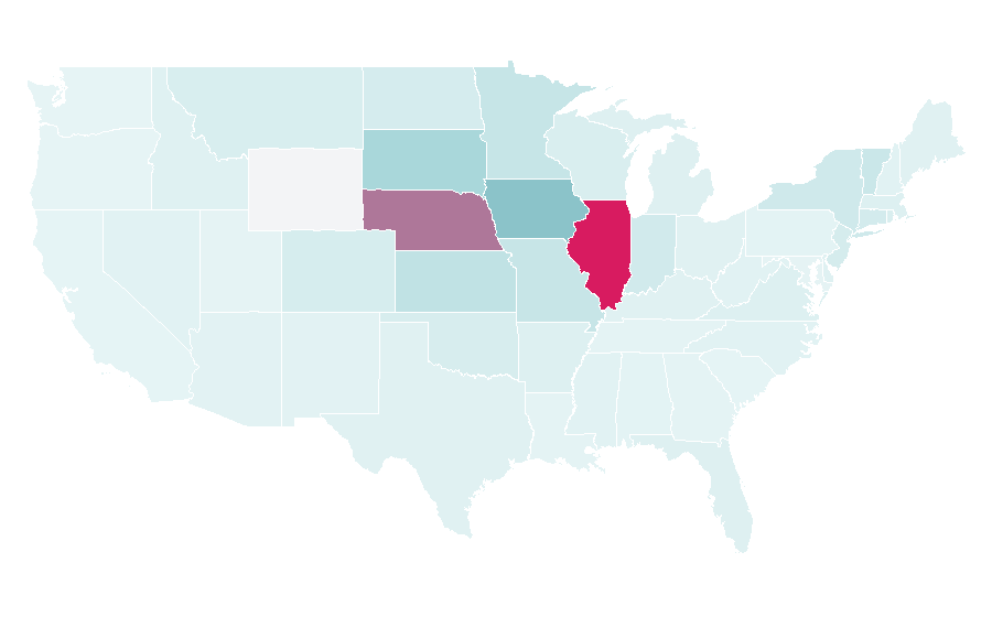Affinity by region — CME Group, United States