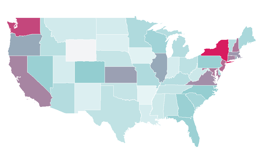 Affinity by region — CNET, United States