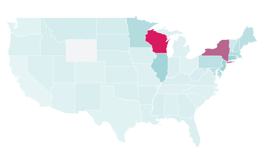 Affinity by region — Coach (bus), United States