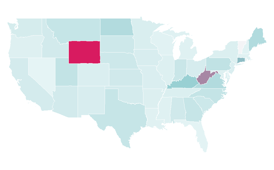 Affinity by region — Coal, United States