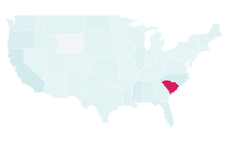 Affinity by region — COASTS, United States