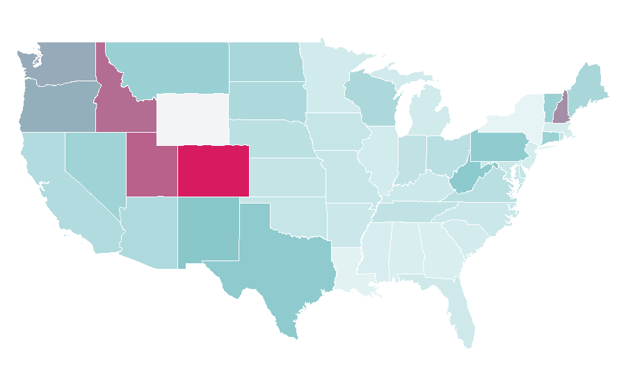 Affinity by region — COBB Tuning, United States