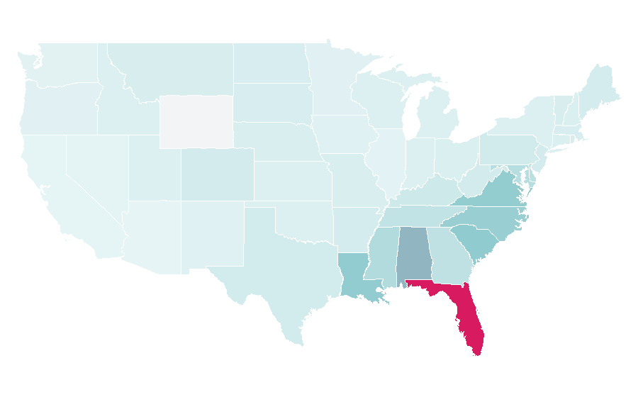 Affinity by region — Cobia, United States