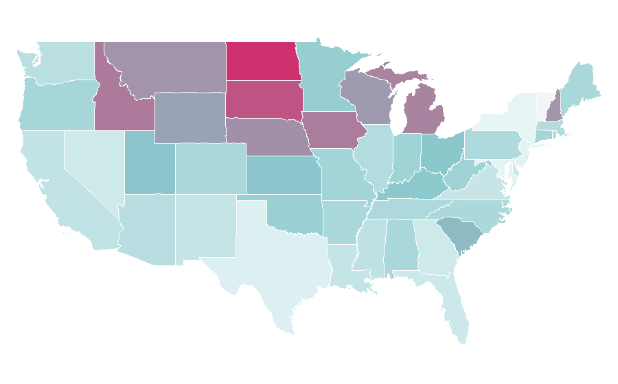Affinity by region — Cobra Golf, United States