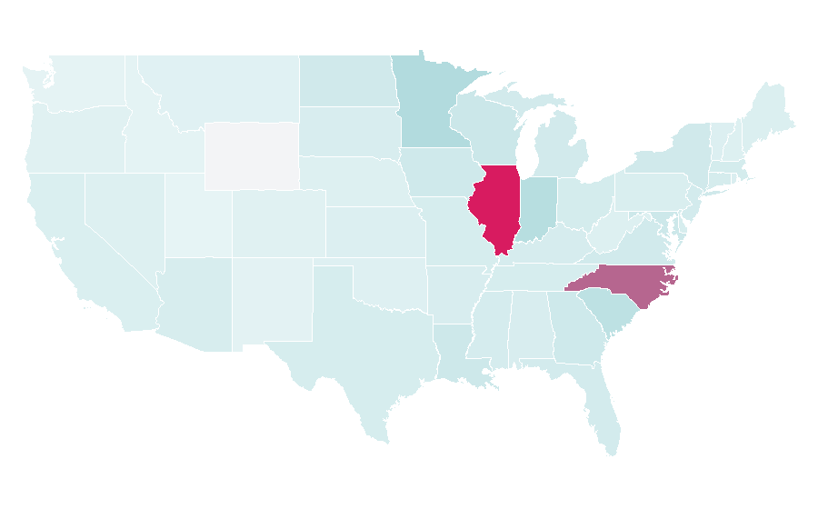 Affinity by region — Coby White, United States