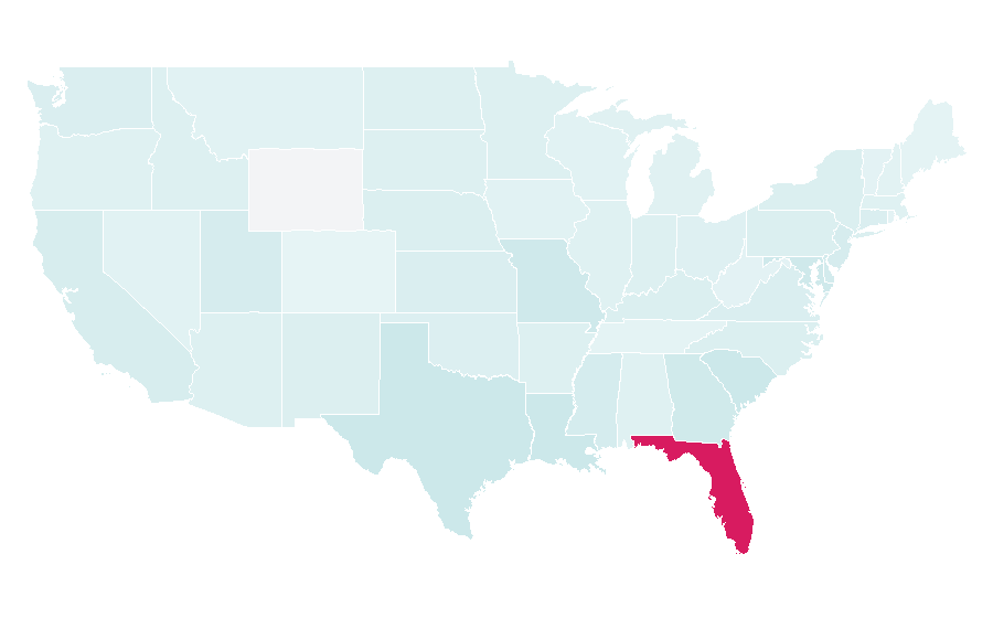 Affinity by region — Coconut, United States