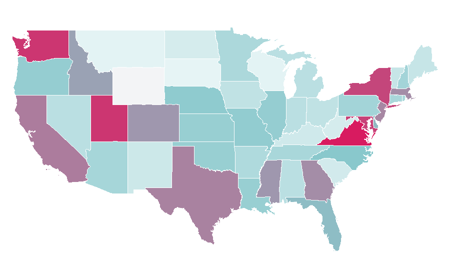 Affinity by region — Codecademy, United States