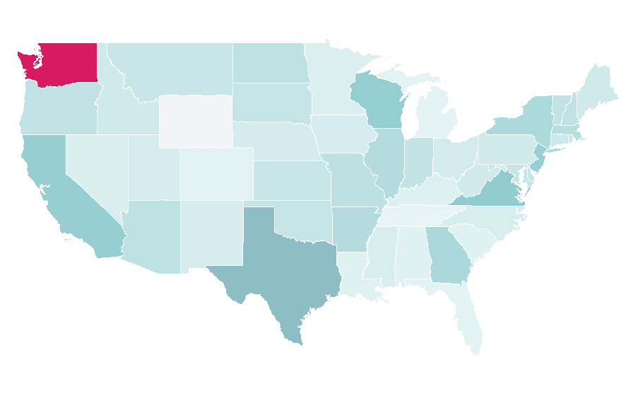 Affinity by region — CodeChef, United States