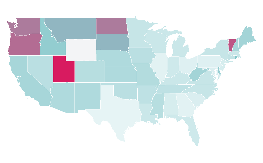 Affinity by region — Coffea arabica, United States
